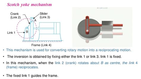 KINEMATICS OF MACHINERY UNIT I BASICS OF .